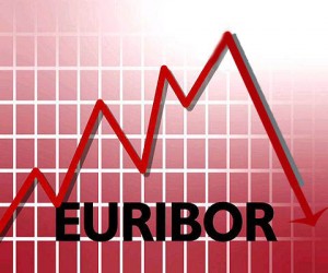 El Euribor sigue en su tendencia a la baja, aunque algunos bancos no se quieran enterar