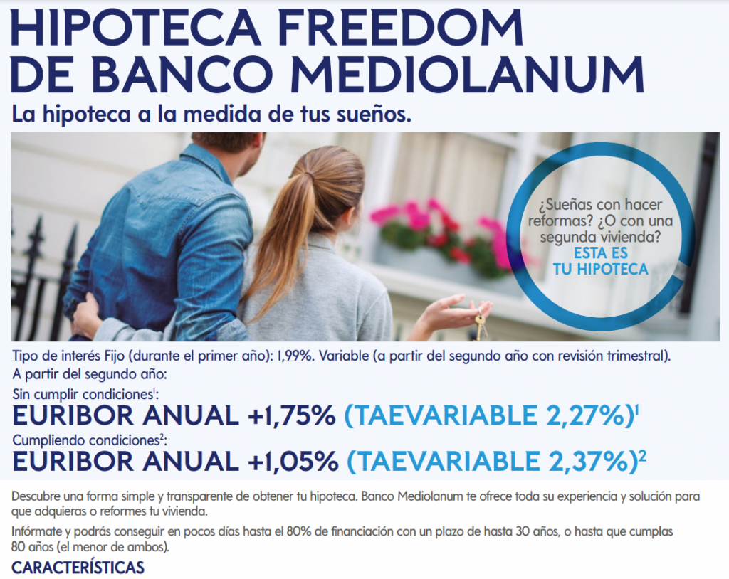 caracterÃ­sticas de las hipotecas de Banco Mediolanum
