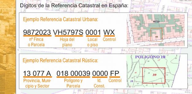 ¿Qué es la referencia catastral?