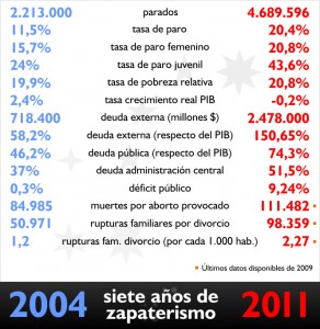 No sólo es el síntima: parece que los datos tampoco ayudan